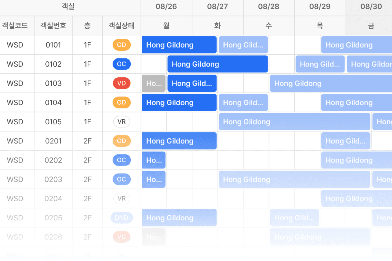 드래그 앤 드롭 테이프 차트